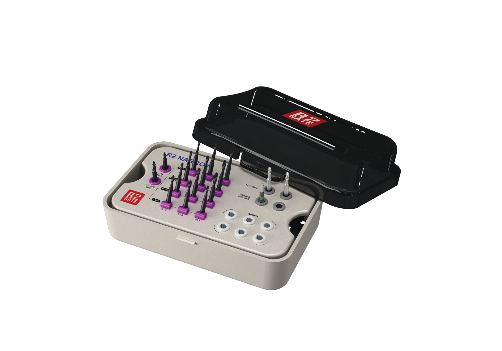 R2Gate Narrow Guide Kit