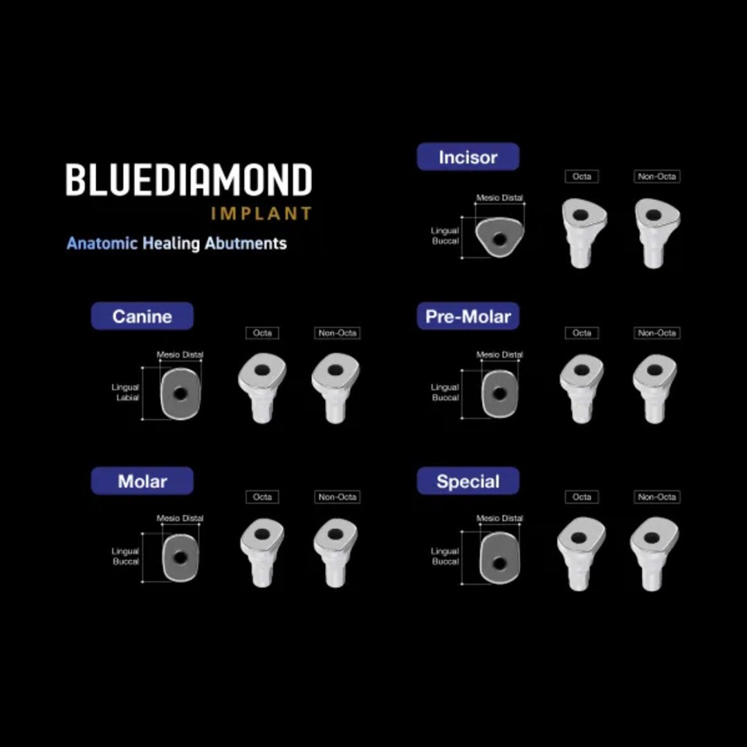 Anatomic Healing Abutment Bluediamond